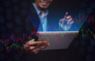 Myrepso.com Bewertung (Myrepso) - Kann dieser Online-Broker Ihnen die benötigten Handelswerkzeuge zur Verfügung stellen?